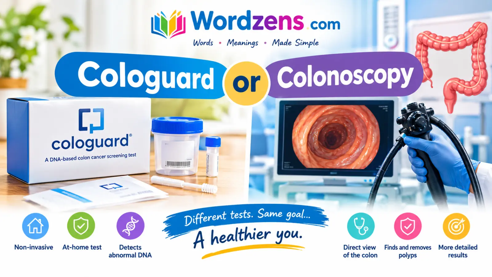 Cologuard or Colonoscopy